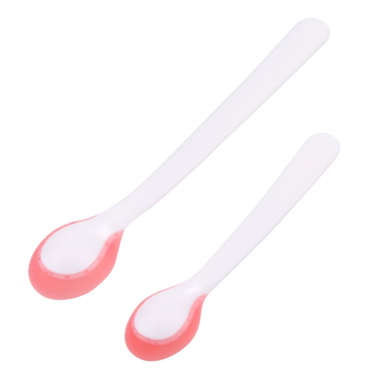 Temperature Sensor Spoons (2-Spoon Pack) - free shipping - PMC TechLife - Order now!