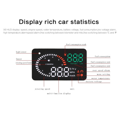 X6 3.5 inch Car OBDII / EUOBD HUD Vehicle-mounted Head Up Display Security System, Support Speed & Water Temperature & Speed Alarm & Fuel Consumption & Battery Voltage, etc. - Head Up Display System by PMC Jewellery | Online Shopping South Africa | PMC Jewellery | Buy Now Pay Later Mobicred