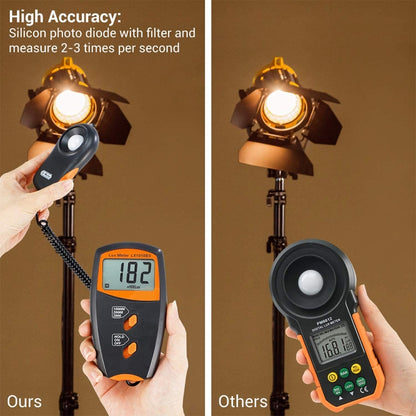 Digital Light Meter, Measuring Range: 1-100000 Lux - Light & Sound Meter by PMC Jewellery | Online Shopping South Africa | PMC Jewellery | Buy Now Pay Later Mobicred