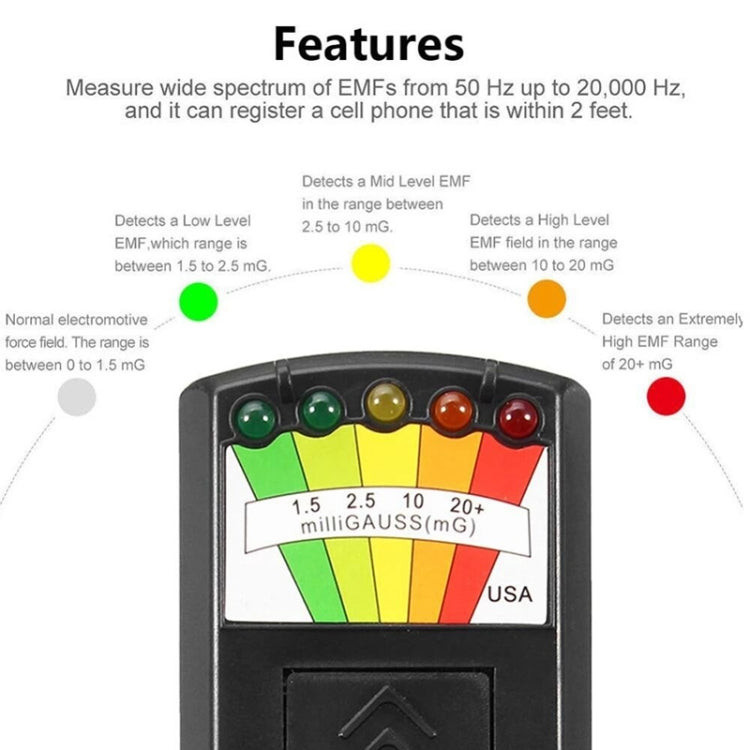 5-LED Electromagnetic Radiation Detector EMF Meter Tester - Radiation Detector by PMC Jewellery | Online Shopping South Africa | PMC Jewellery