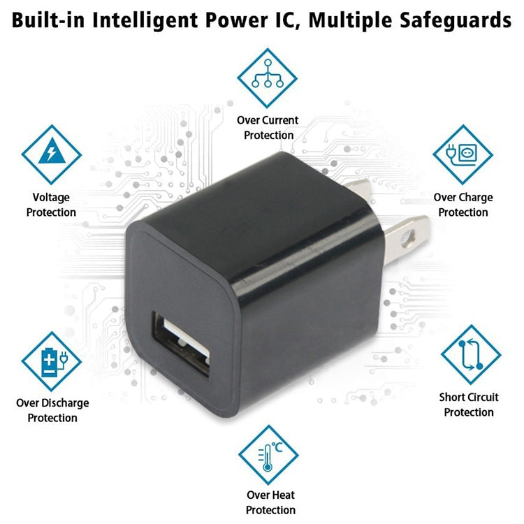 US Plug USB Charger(Green) - free shipping - PMC Jewellery - Order now!