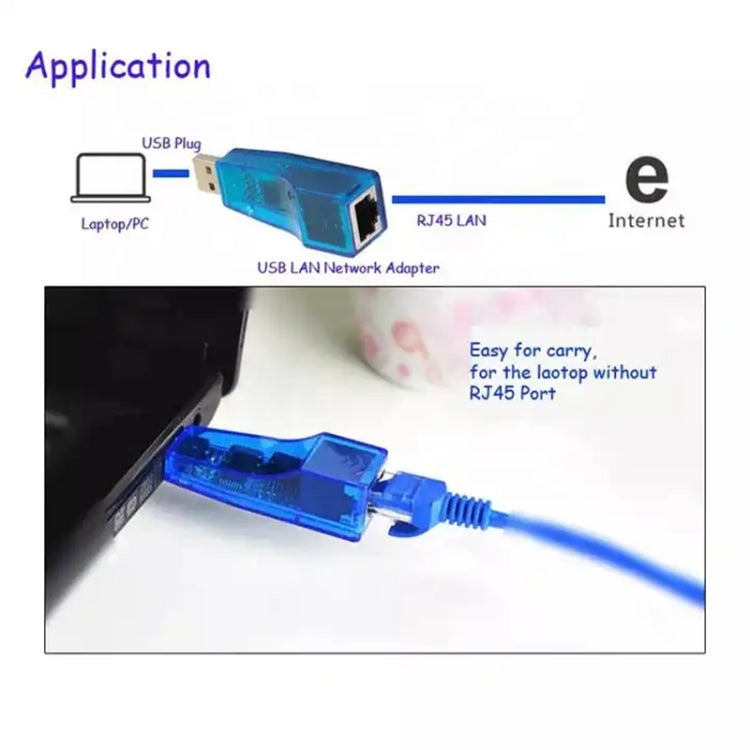 USB 1.1 RJ45 Lan Card 10/100M Ethernet Network Adapter - USB Network Adapter by PMC Jewellery | Online Shopping South Africa | PMC Jewellery