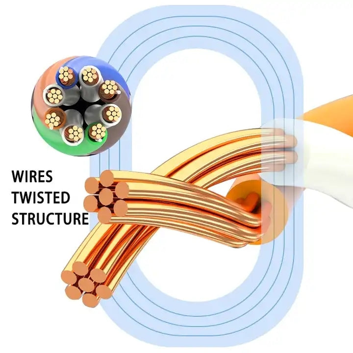 Gold Plated Head CAT7 High Speed 10Gbps Ultra-thin Flat Ethernet RJ45 Network LAN Cable (25m) - Lan Cable and Tools by PMC Jewellery | Online Shopping South Africa | PMC Jewellery | Buy Now Pay Later Mobicred