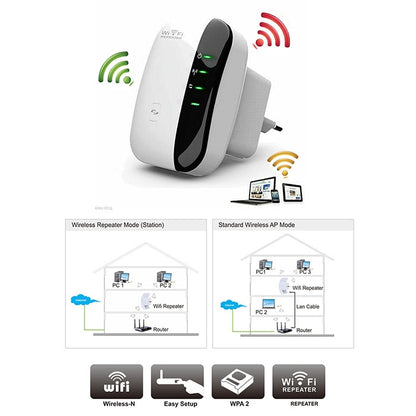 WS-WN560N2 300Mbps Wireless-N WIFI 802.11n Repeater Range Expander, EU Plug(White) - Powerline Network Adapters by PMC Jewellery | Online Shopping South Africa | PMC Jewellery | Buy Now Pay Later Mobicred