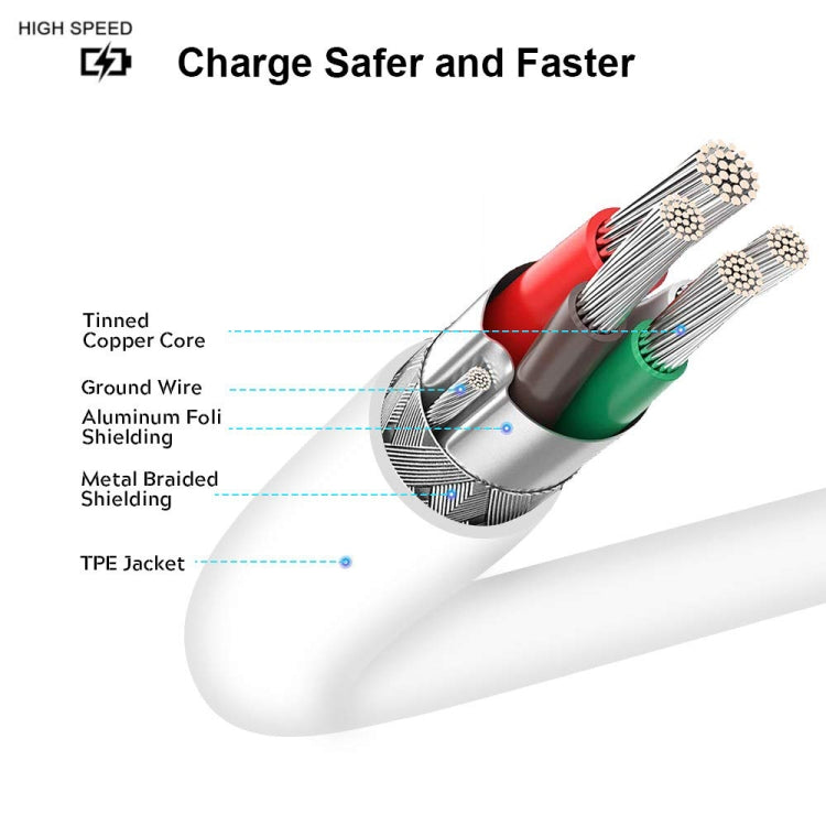 2m 2A USB-C / Type-C 3.1 Male to USB-C / Type-C 3.1  Male Adapter Cable(White) - USB-C & Type-C Cable by PMC Jewellery | Online Shopping South Africa | PMC Jewellery | Buy Now Pay Later Mobicred