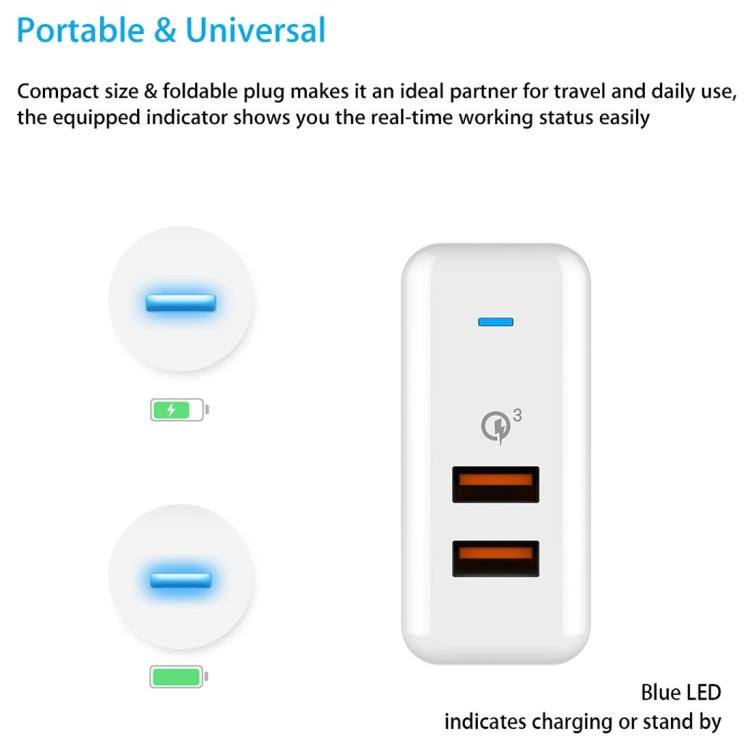 Vinsic 36W Portable Dual-Port Quick Charger 3.0 Dual-Port USB Wall Charger Travel Adapter, For iPhone/iPad, Galaxy S7/S6/Edge/Plus, Mi5 etc, US Plug - USB Charger by VINSIC | Online Shopping South Africa | PMC Jewellery | Buy Now Pay Later Mobicred