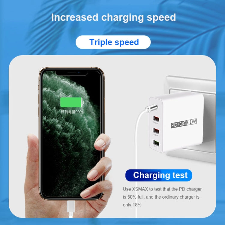 WLX-A6 4 Ports Quick Charging USB Travel Charger Power Adapter, US Plug - USB Charger by PMC Jewellery | Online Shopping South Africa | PMC Jewellery | Buy Now Pay Later Mobicred