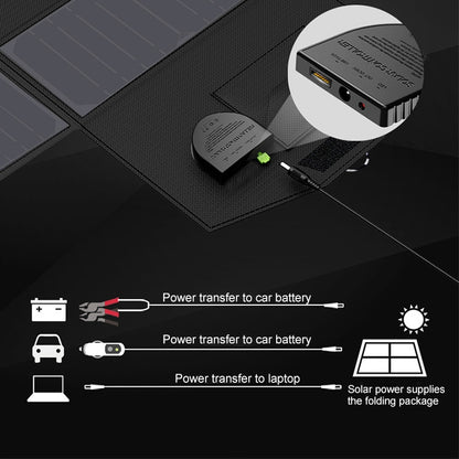 ALLPOWERS 40W Solar Panel Charger Portable Solar Battery Chargers 5V 18V - Charger by PMC Jewellery | Online Shopping South Africa | PMC Jewellery | Buy Now Pay Later Mobicred