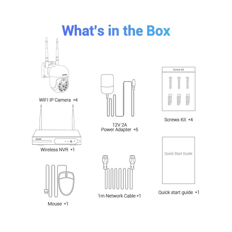 ESCAM WNK714 3.0 Million Pixels 4-channel HD Dome Camera NVR Wireless Monitoring Kit, AU Plug - free shipping - PMC TechLife - Order now!