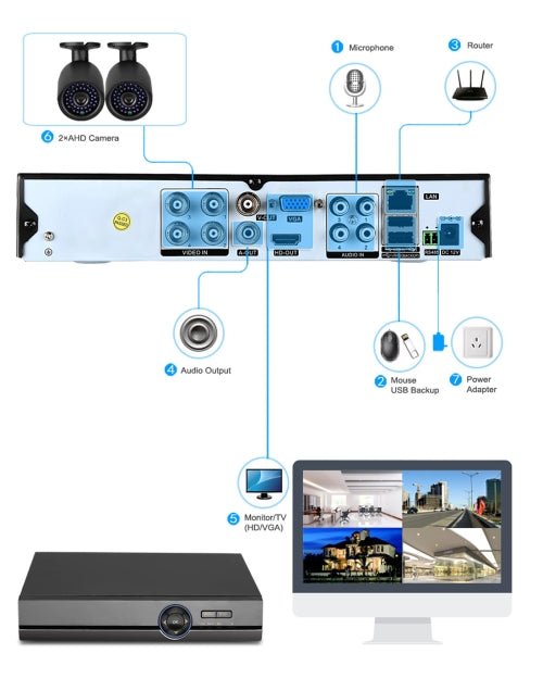 A2B5 720P 1.0 Mega Pixel 2 x Bullet AHD Cameras AHD DVR Kit, Support Night Vision / Motion Detection, IR Distance: 20m(Black) - Video Recorder Kit by PMc TechLife | Online Shopping South Africa | PMc TechLife | Buy Now Pay Later Mobicred