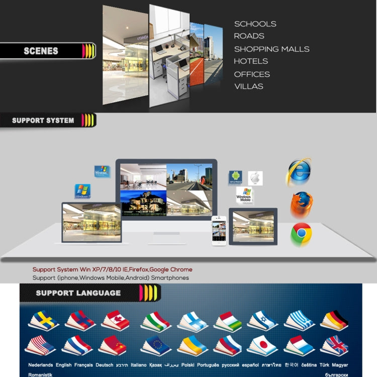 A81U-ZS 5 in 1 8 Channel Dual Stream H.264 1080N AHD DVR, Support AHD / TVI / CVI / CVBS / IP Signal(Black) - Digital Video Recorder by PMc TechLife | Online Shopping South Africa | PMc TechLife | Buy Now Pay Later Mobicred