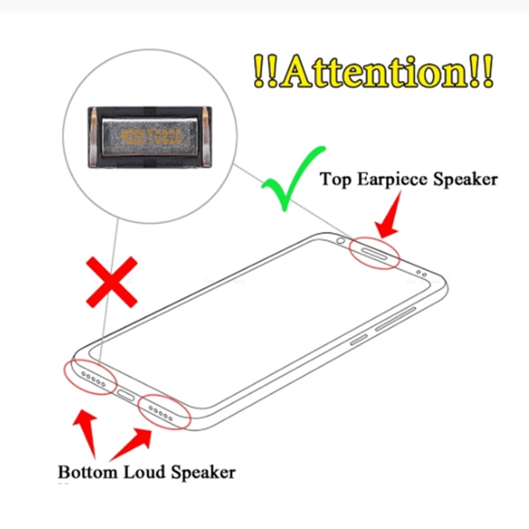 10 PCS Earpiece Speaker for ZTE Blade X - For ZTE by PMC TechLife | Online Shopping South Africa | PMC TechLife | Buy Now Pay Later Mobicred