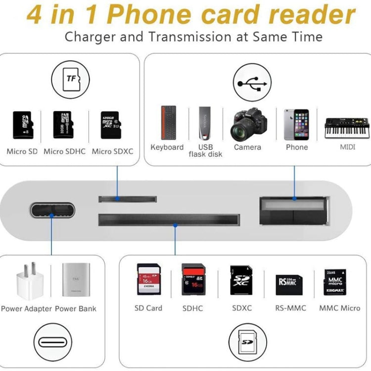 ZS-S1827 4 in 1 SD Card + TF Card + 8 Pin Charge + USB Interface to 8 Pin Interface Camera Reader Adapter, Support All iOS System - Converter & Adapter by PMC Jewellery | Online Shopping South Africa | PMC Jewellery | Buy Now Pay Later Mobicred