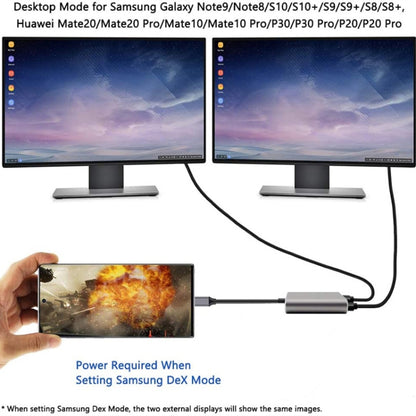 ZS-SGSHDMI USB-C / Type-C to Dual HDMI Adapter - Cable & Adapters by PMC Jewellery | Online Shopping South Africa | PMC Jewellery | Buy Now Pay Later Mobicred