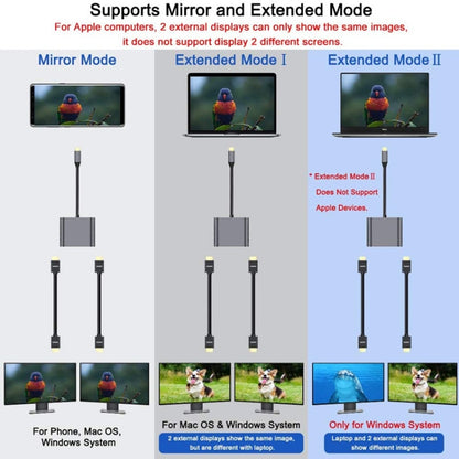 ZS-SGSHDMI USB-C / Type-C to Dual HDMI Adapter - Cable & Adapters by PMC Jewellery | Online Shopping South Africa | PMC Jewellery | Buy Now Pay Later Mobicred