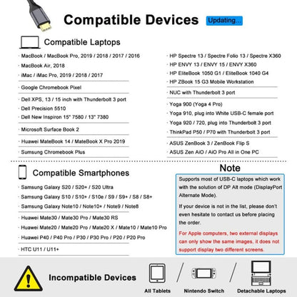 ZS-SGSHDMI USB-C / Type-C to Dual HDMI Adapter - Cable & Adapters by PMC Jewellery | Online Shopping South Africa | PMC Jewellery | Buy Now Pay Later Mobicred