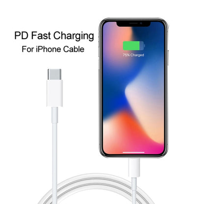 SDC-20W 2 in 1 PD 20W USB-C / Type-C Travel Charger + 3A PD3.0 USB-C / Type-C to 8 Pin Fast Charge Data Cable Set, Cable Length: 2m, US Plug - USB Charger by PMC Jewellery | Online Shopping South Africa | PMC Jewellery | Buy Now Pay Later Mobicred