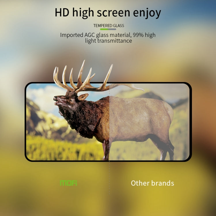 For OnePlus 8T MOFI 9H 2.5D Full Screen Tempered Glass Film(Black) - OnePlus Tempered Glass by MOFI | Online Shopping South Africa | PMC TechLife