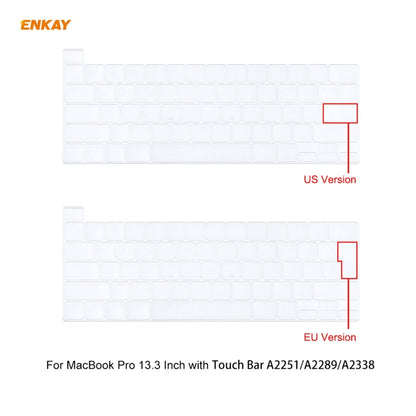 ENKAY 3 in 1 Matte Laptop Protective Case + EU Version TPU Keyboard Film + Anti-dust Plugs Set for MacBook Pro 13.3 inch A2251 & A2289 & A2338 (with Touch Bar)(White) - MacBook Pro Cases by ENKAY | Online Shopping South Africa | PMC Jewellery | Buy Now Pay Later Mobicred