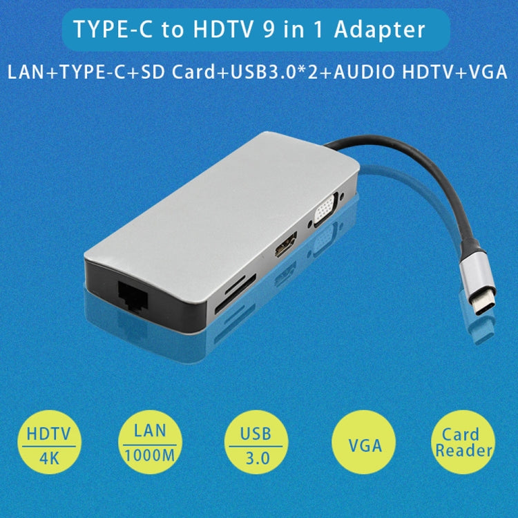 WS-06 9 in 1 Type-C to RJ45 + VGA + PD + HDMI + SD + TF + Audio 3.5mm+ 2 x USB3.0 HUB Adapter - Card Reader by PMC Jewellery | Online Shopping South Africa | PMC Jewellery | Buy Now Pay Later Mobicred