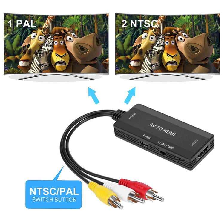 AV to HDMI Converter 3 CVBS RCA Adapter, Supports PAL NTSC 1080P - Converter by PMC Jewellery | Online Shopping South Africa | PMC Jewellery | Buy Now Pay Later Mobicred