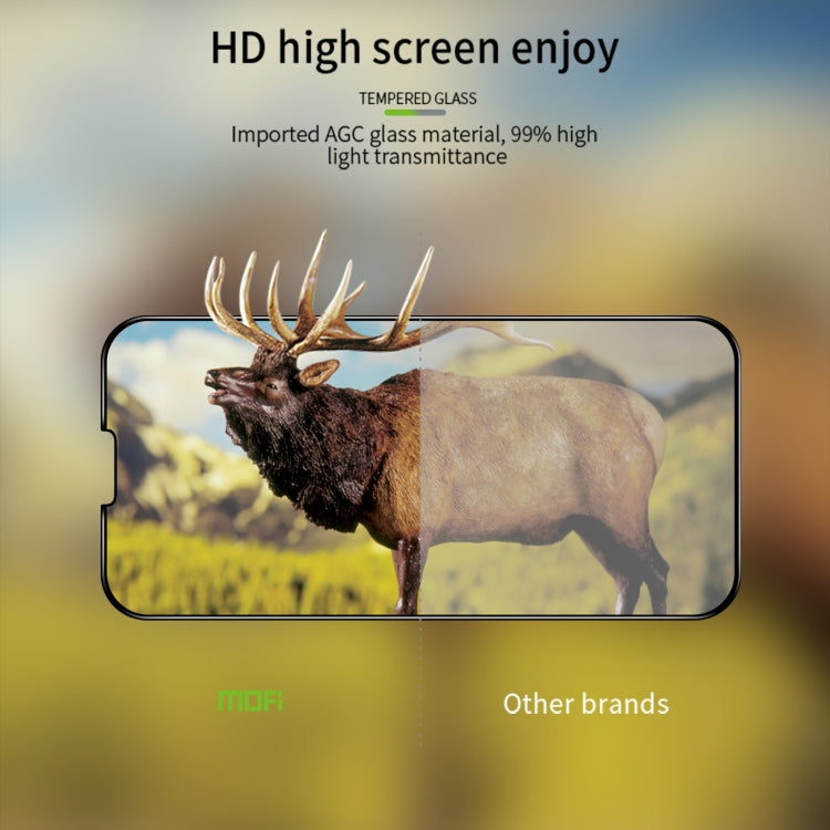 For iPhone 14 Plus MOFI 9H 3D Explosion-proof Curved Screen Tempered Glass Film(Black) - iPhone 14 Plus Tempered Glass by MOFI | Online Shopping South Africa | PMC TechLife | Buy Now Pay Later Mobicred