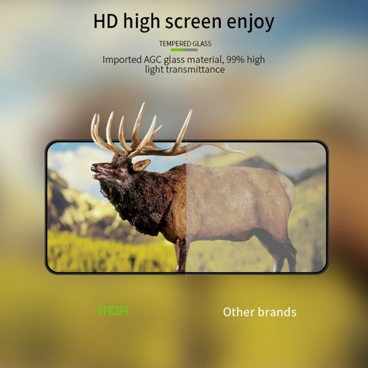 For Samsung Galaxy Z Fold4 MOFI 9H 3D Explosion-proof Tempered Glass Film(Black) - free shipping - PMC TechLife - Order now!