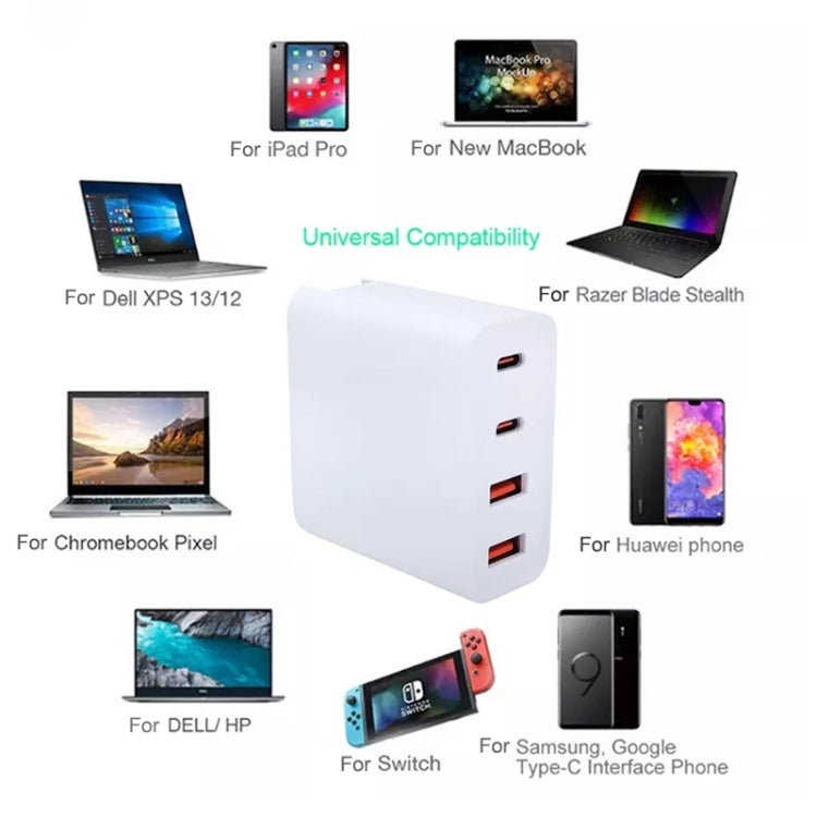 GaN 100W Dual USB + Dual USB-C/Type-C Multi Port Charger with 2m Type-C to Type-C Data Cable Set US / AU Plug - Cable & Adapter by PMC Jewellery | Online Shopping South Africa | PMC Jewellery | Buy Now Pay Later Mobicred