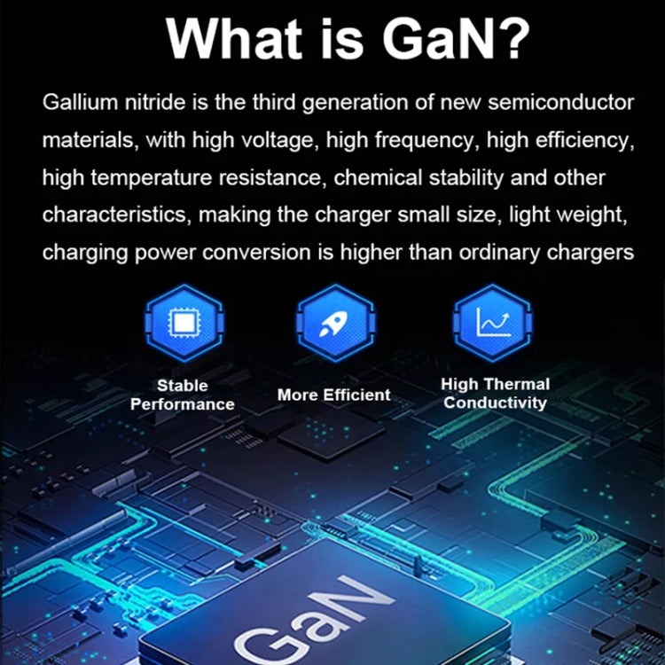 GaN 100W Dual USB+Dual USB-C/Type-C Multi Port Charger with  1.8m Type-C to MagSafe 1 / L Header Data Cable US / EU Plug - Cable & Adapter by PMC Jewellery | Online Shopping South Africa | PMC Jewellery | Buy Now Pay Later Mobicred