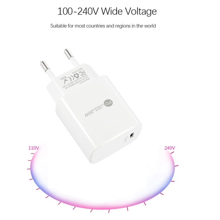 PD11 Mini Single Port PD3.0 USB-C / Type-C 20W Fast Charger for iPhone / iPad Series, EU Plug(White) - USB Charger by PMC Jewellery | Online Shopping South Africa | PMC Jewellery | Buy Now Pay Later Mobicred