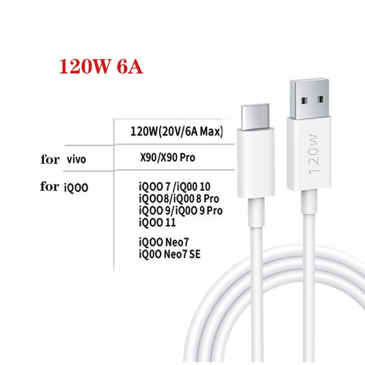 XJ-91 PD 120W 6A USB to USB-C / Type-C Flash Charging Data Cable, Length:2m - free shipping - PMC TechLife - Order now!