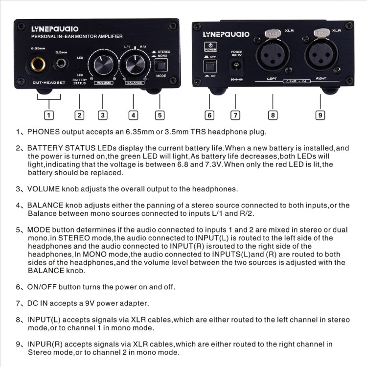 Earphone Nonitor Signal Amplifier, Dual XLR Input, Mono or Stereo Input or Switch Stereo Mixing -  by PMC Jewellery | Online Shopping South Africa | PMC Jewellery | Buy Now Pay Later Mobicred