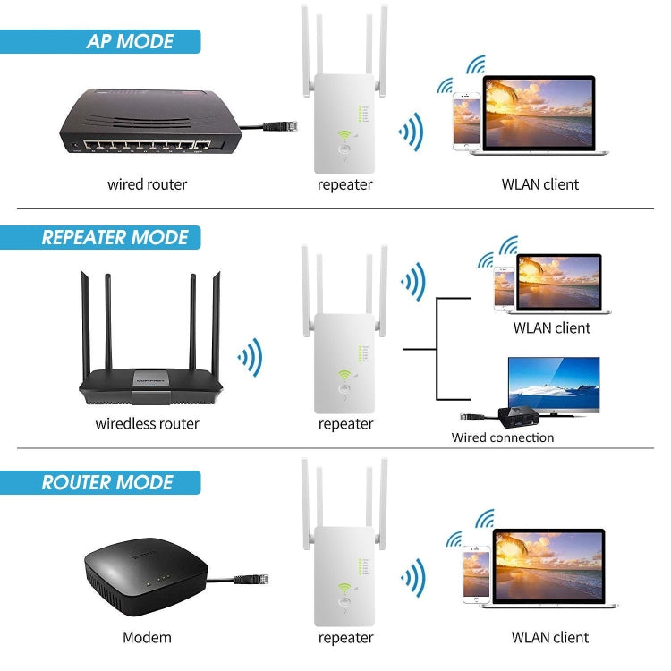 U6 5Ghz Wireless WiFi Repeater 1200Mbps Router Wifi Booster 2.4G Long Range Extender(EU Plug) - Broadband Amplifiers by PMC Jewellery | Online Shopping South Africa | PMC Jewellery | Buy Now Pay Later Mobicred