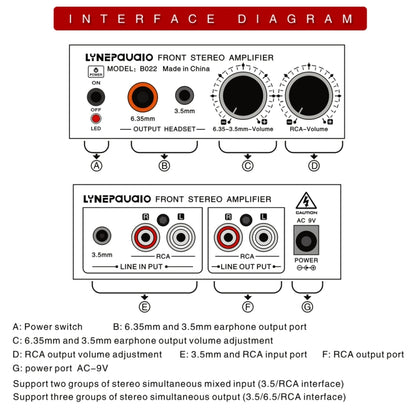 B022 Pre-Stereo Signal Amplifier Volume Booster Headphones Active Speaker Preamp Audio Amplifier -  by PMC Jewellery | Online Shopping South Africa | PMC Jewellery | Buy Now Pay Later Mobicred