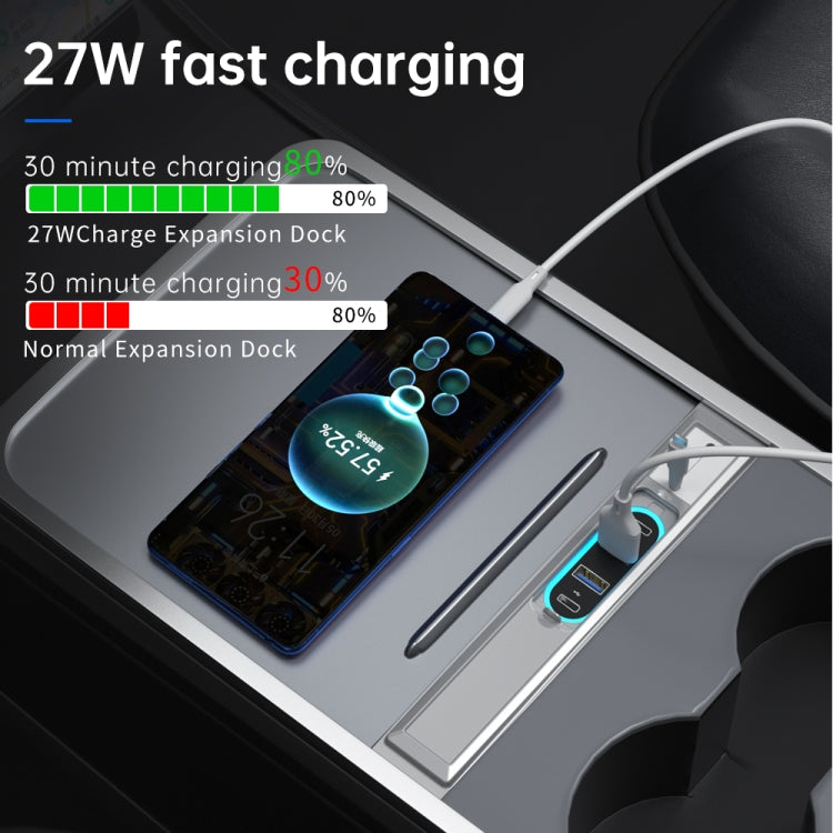 Z62A For Tesla Model 3 / Y Center Console 27W Fast Charging USB HUB Docking Station - DIY Modified Charger by PMC Jewellery | Online Shopping South Africa | PMC Jewellery | Buy Now Pay Later Mobicred