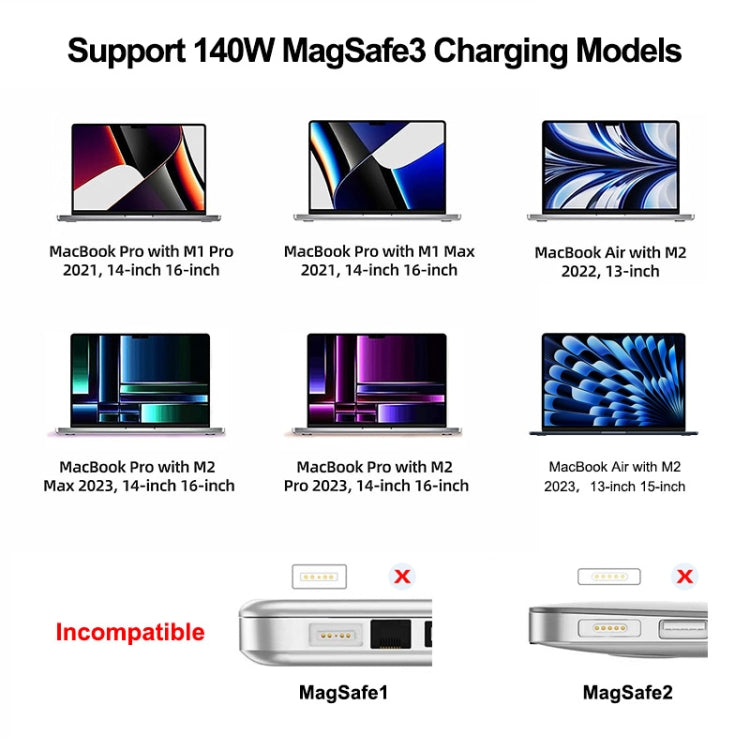 ENKAY 140W USB-C / Type-C to MagSafe 3 Nylon Braided Magnetic Charging Cable with LED Indicator for MacBook 6.6FT(Grey) - free shipping - PMC Jewellery - Order now!