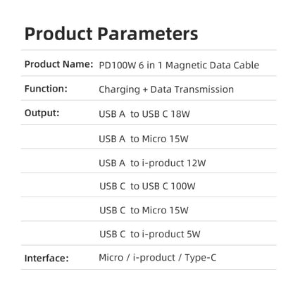 ENKAY 6-in-1 PD100W USB-A / Type-C to Type-C / 8 Pin / Micro USB Magnetic Fast Charging Cable, Cable Length:1m(Red) - Charging Cable & Head by ENKAY | Online Shopping South Africa | PMC Jewellery | Buy Now Pay Later Mobicred