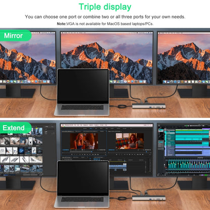 Wavlink UMD03 Triple Display Adapter Type-C Hub 12 in 1 Docking Station - USB HUB by WAVLINK | Online Shopping South Africa | PMC Jewellery | Buy Now Pay Later Mobicred