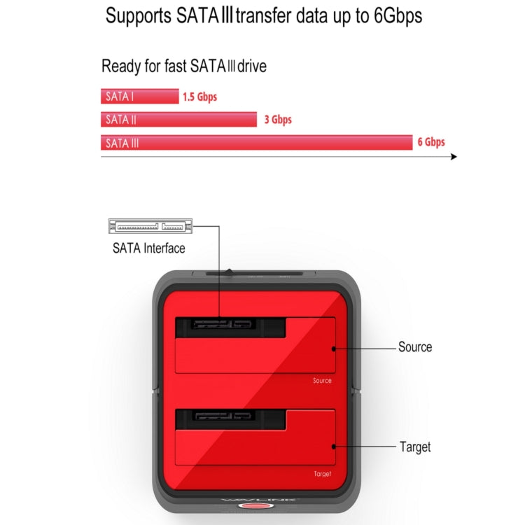 Wavlink ST334U SSD Dual Bay External Hard Drive Docking Station USB 3.0 to SATA I/II/III(US Plug) - External Hard Drives by WAVLINK | Online Shopping South Africa | PMC Jewellery | Buy Now Pay Later Mobicred