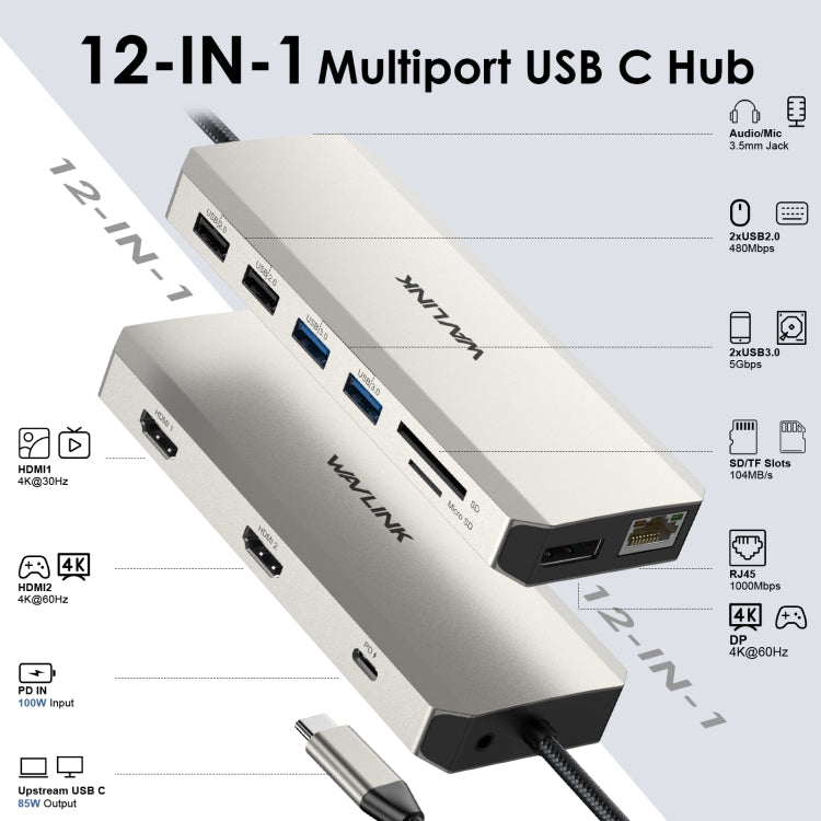 Wavlink UMD302 Type-C to Multiport Dual 4K HDMI HUB Triple Monitor 12-in-1 Laptop Docking Station - USB HUB by WAVLINK | Online Shopping South Africa | PMC Jewellery | Buy Now Pay Later Mobicred