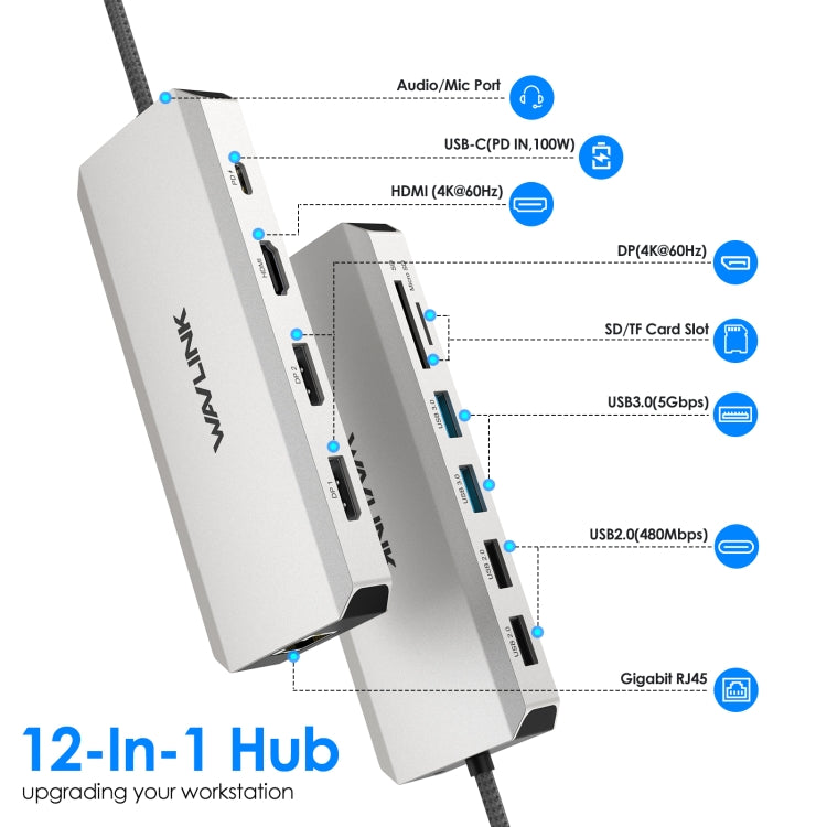 Wavlink UMD303 4K HDMI Multiport Adapter USB-C HUB Triple Monitor 12-in-1 Laptop Docking Station - USB HUB by WAVLINK | Online Shopping South Africa | PMC Jewellery | Buy Now Pay Later Mobicred