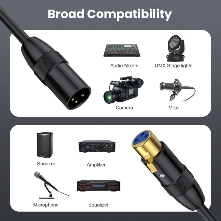 JUNSUNMAY XLR Male to Female Mic Cord 3 Pin Audio Cable Balanced Shielded Cable, Length:2m - Microphone Audio Cable & Connector by JUNSUNMAY | Online Shopping South Africa | PMC Jewellery | Buy Now Pay Later Mobicred