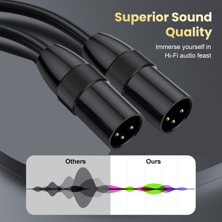 JUNSUNMAY XLR Male to Female Mic Cord 3 Pin Audio Cable Balanced Shielded Cable, Length:10m - Microphone Audio Cable & Connector by JUNSUNMAY | Online Shopping South Africa | PMC Jewellery | Buy Now Pay Later Mobicred