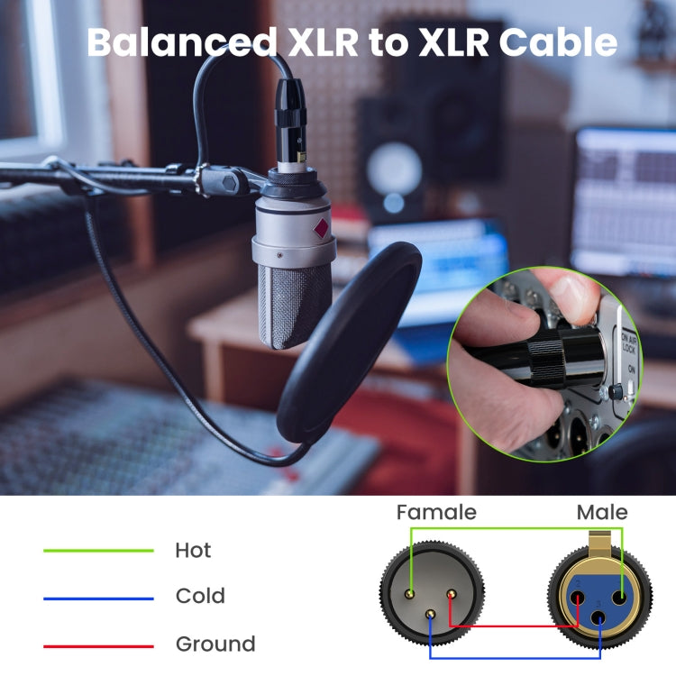 JUNSUNMAY XLR Male to Male Mic Cord 3 Pin Audio Cable Balanced Shielded Cable, Length:20m - Microphone Audio Cable & Connector by JUNSUNMAY | Online Shopping South Africa | PMC Jewellery | Buy Now Pay Later Mobicred