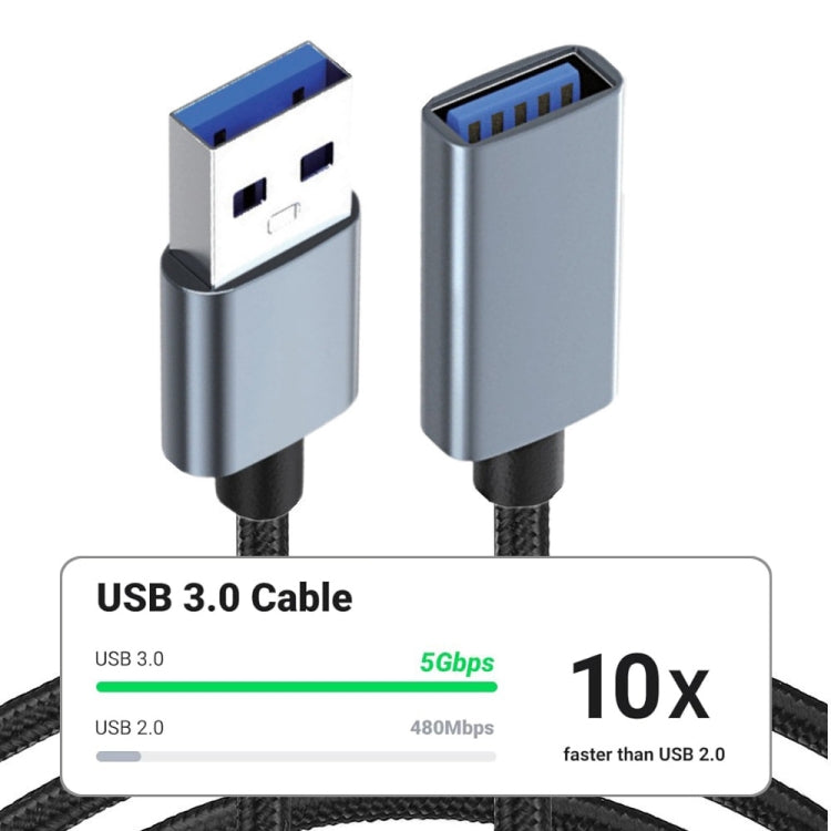 JUNSUNMAY 2A USB 3.0 Male to Female Extension Cord High Speed Charging Data Cable, Length:1m - USB Cable by JUNSUNMAY | Online Shopping South Africa | PMC Jewellery | Buy Now Pay Later Mobicred