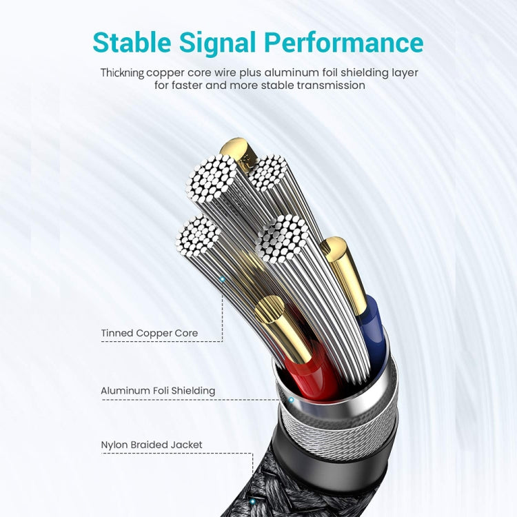 JUNSUNMAY 2A USB 3.0 Male to Female Extension Cord High Speed Charging Data Cable, Length:1m - USB Cable by JUNSUNMAY | Online Shopping South Africa | PMC Jewellery | Buy Now Pay Later Mobicred