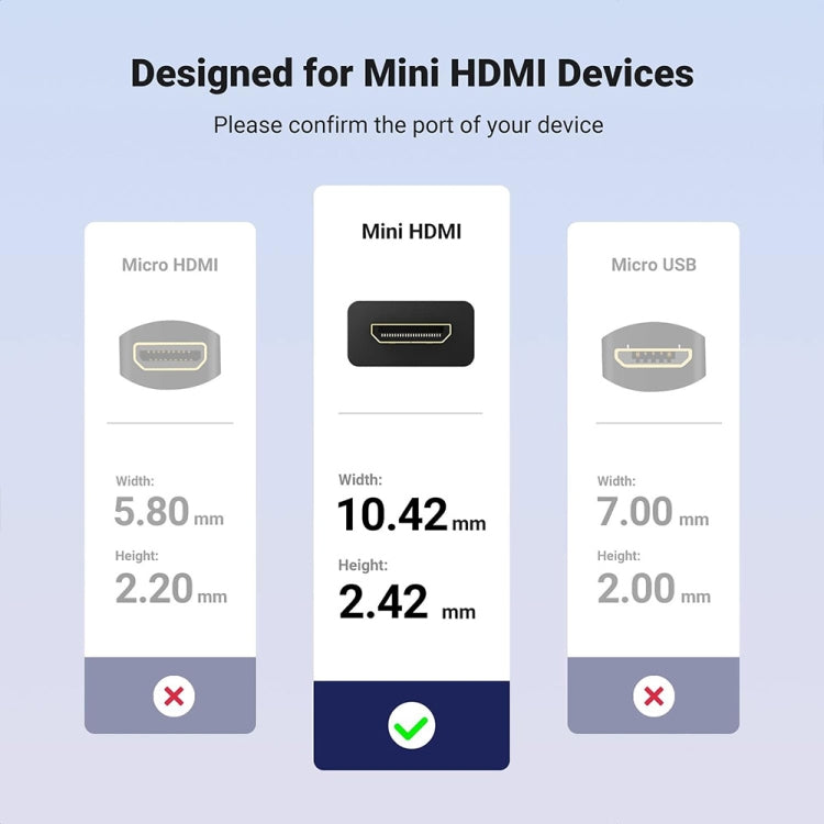 JUNSUNMAY 4K 60Hz Mini HDMI Male to HDMI 2.0V Male Spring Cable, Length:1.8m(Left) - Cable by JUNSUNMAY | Online Shopping South Africa | PMC Jewellery | Buy Now Pay Later Mobicred