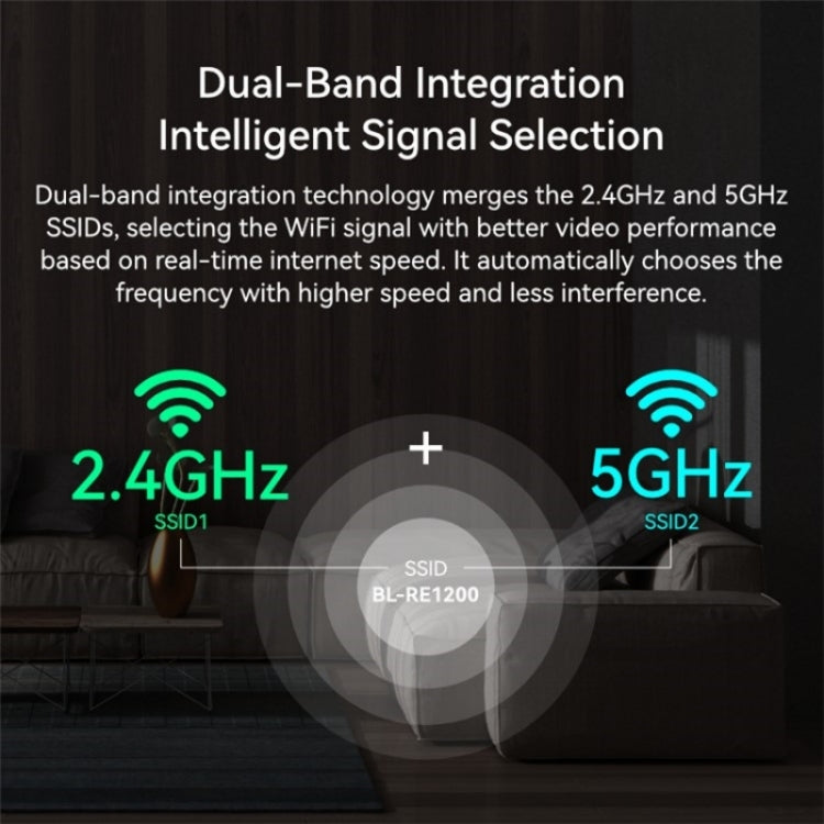 LB-LINK RE1200 1200M Dual Band WiFi Signal Amplifier Booster Wireless Repeater Extender - Broadband Amplifiers by LB-LINK | Online Shopping South Africa | PMC Jewellery | Buy Now Pay Later Mobicred