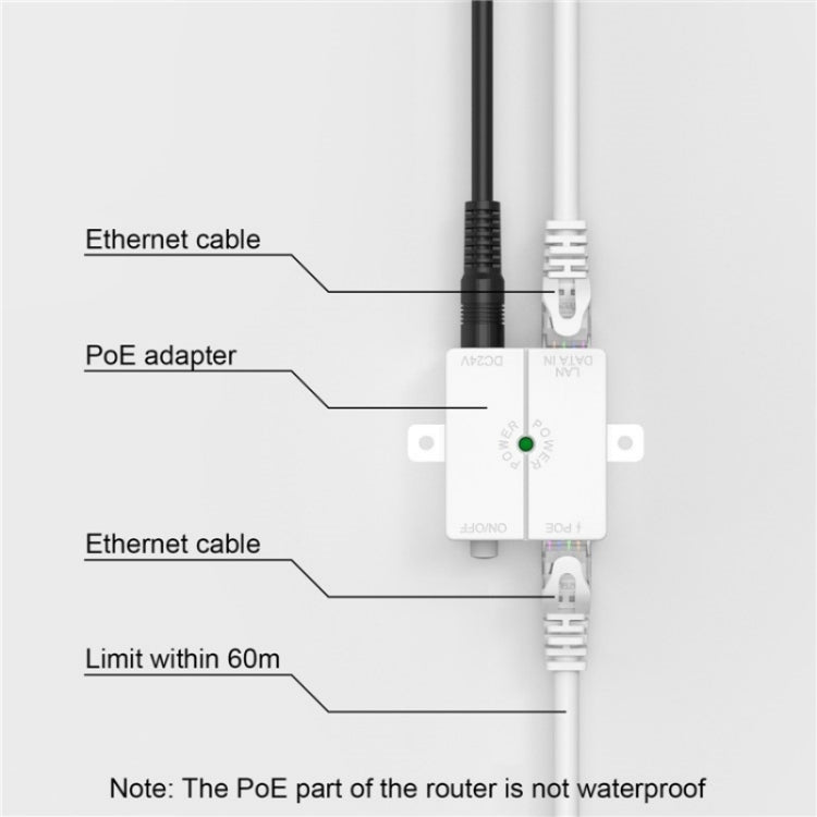 WAVLINK WN570HN2 With PoE Powered WAN/ AP / Repeater Mode 300Mbps Outdoor Router, Plug:EU Plug - Wireless Routers by WAVLINK | Online Shopping South Africa | PMC Jewellery | Buy Now Pay Later Mobicred