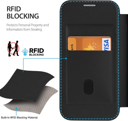 For iPhone 16 Pro Max MagSafe RFID Blocking Adsorption Flip Leather Phone Case(Blue) - iPhone 16 Pro Max Cases by PMC Jewellery | Online Shopping South Africa | PMC Jewellery | Buy Now Pay Later Mobicred